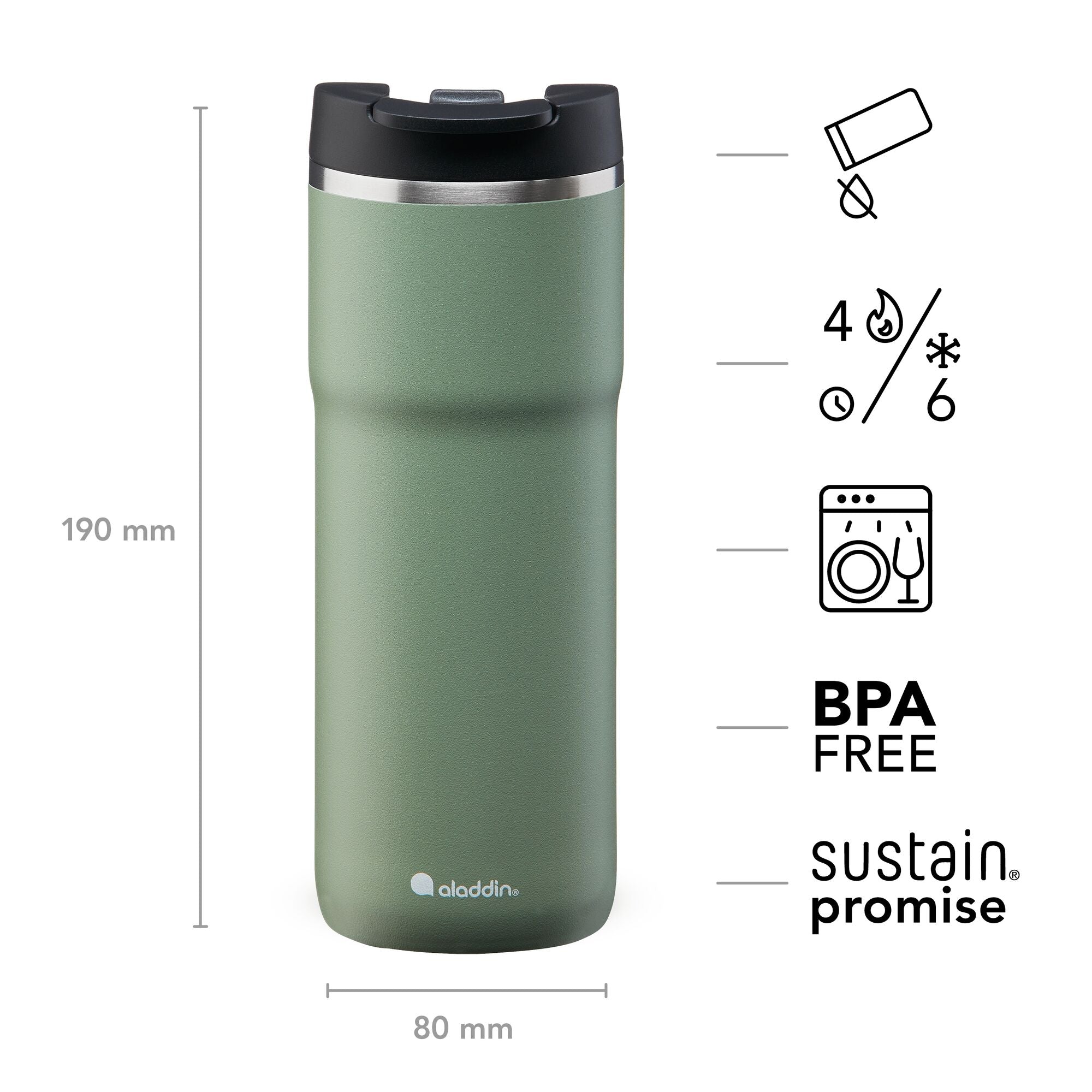 Aladdin Java Thermavac 0.47L mug isotherme Deep Navy