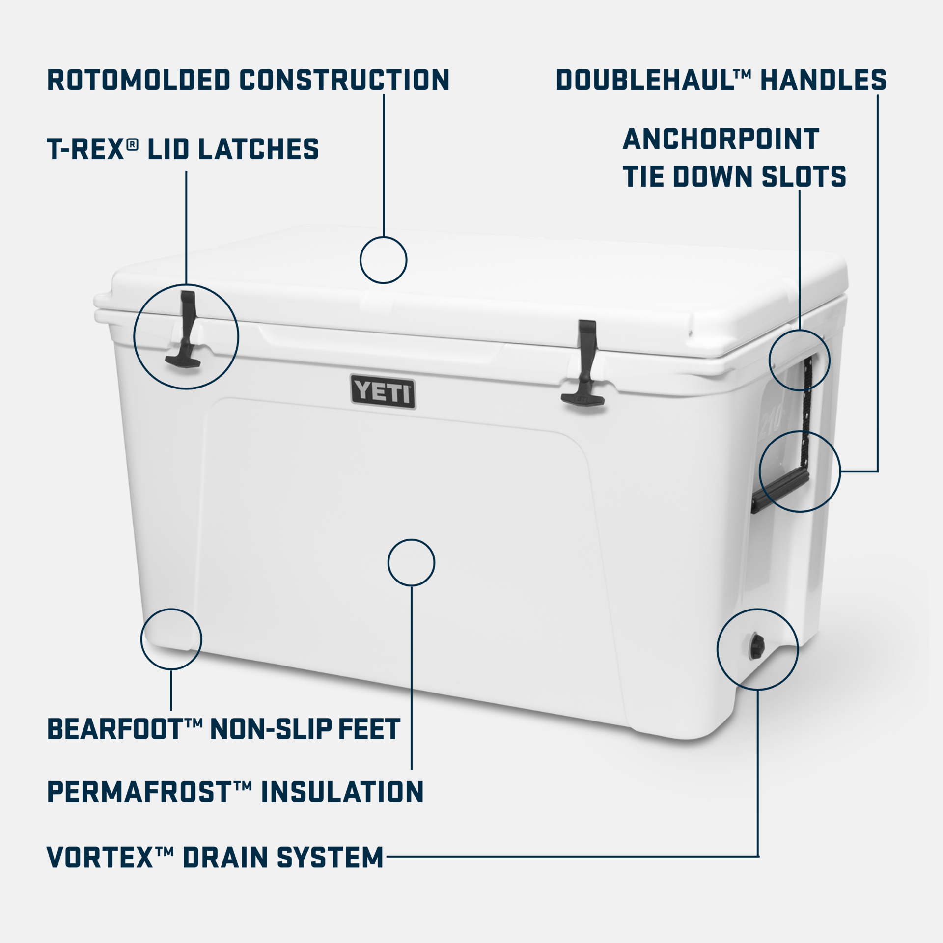 YETI Tundra 210 Glacière rigide White grande capacité