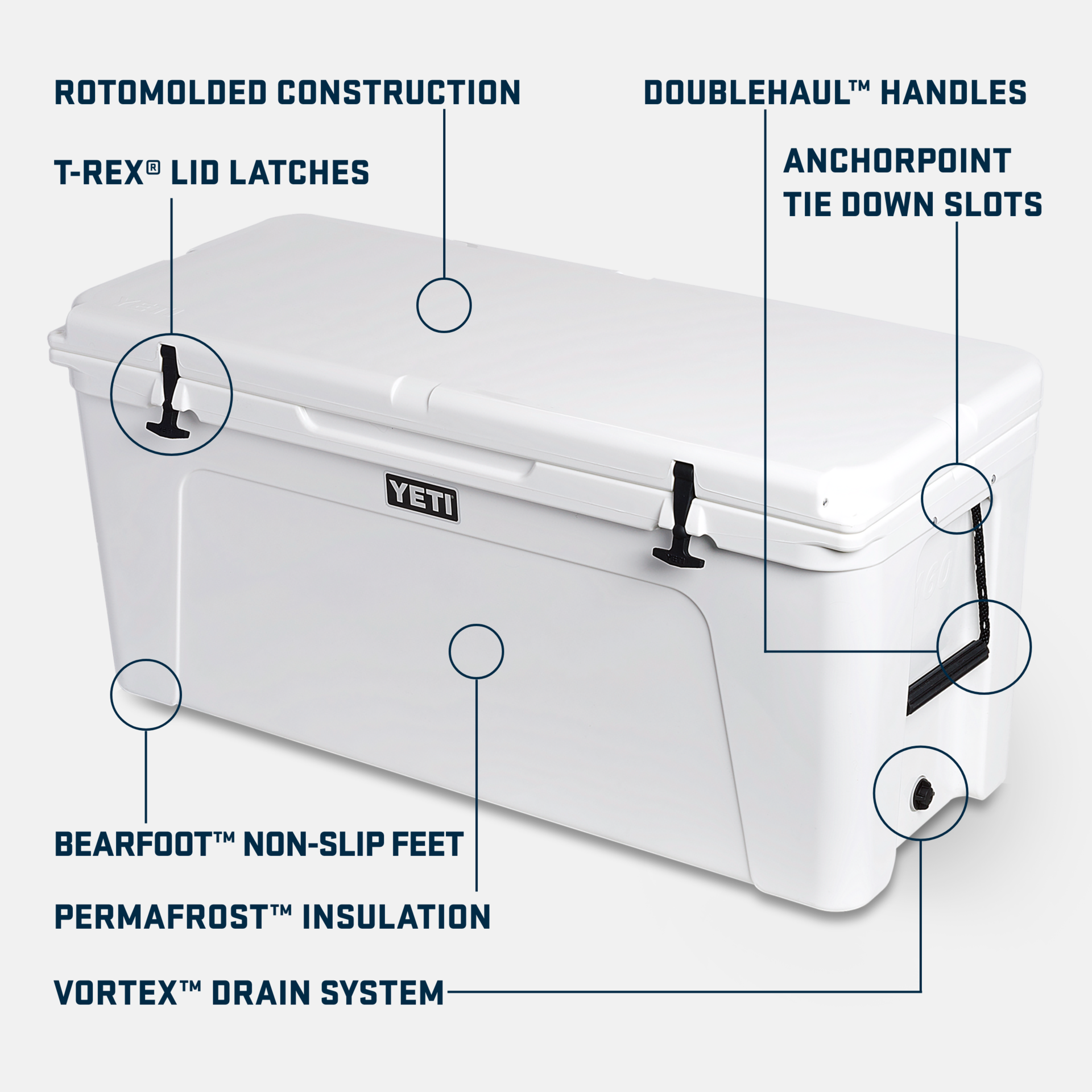 YETI Tundra 160 glacière rigide blanc grande capacité