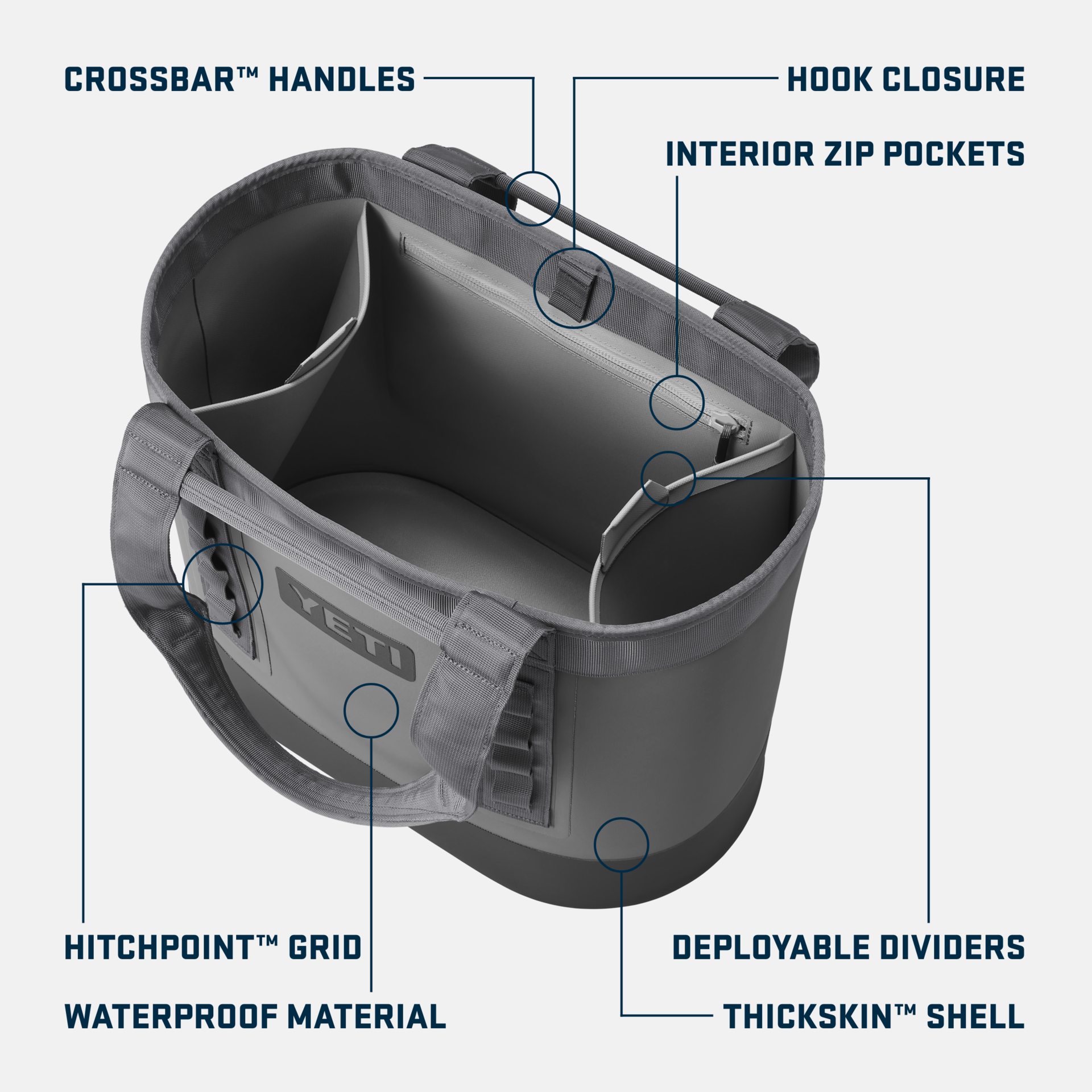 YETI Camino 35 sac cabas Storm Grey robuste