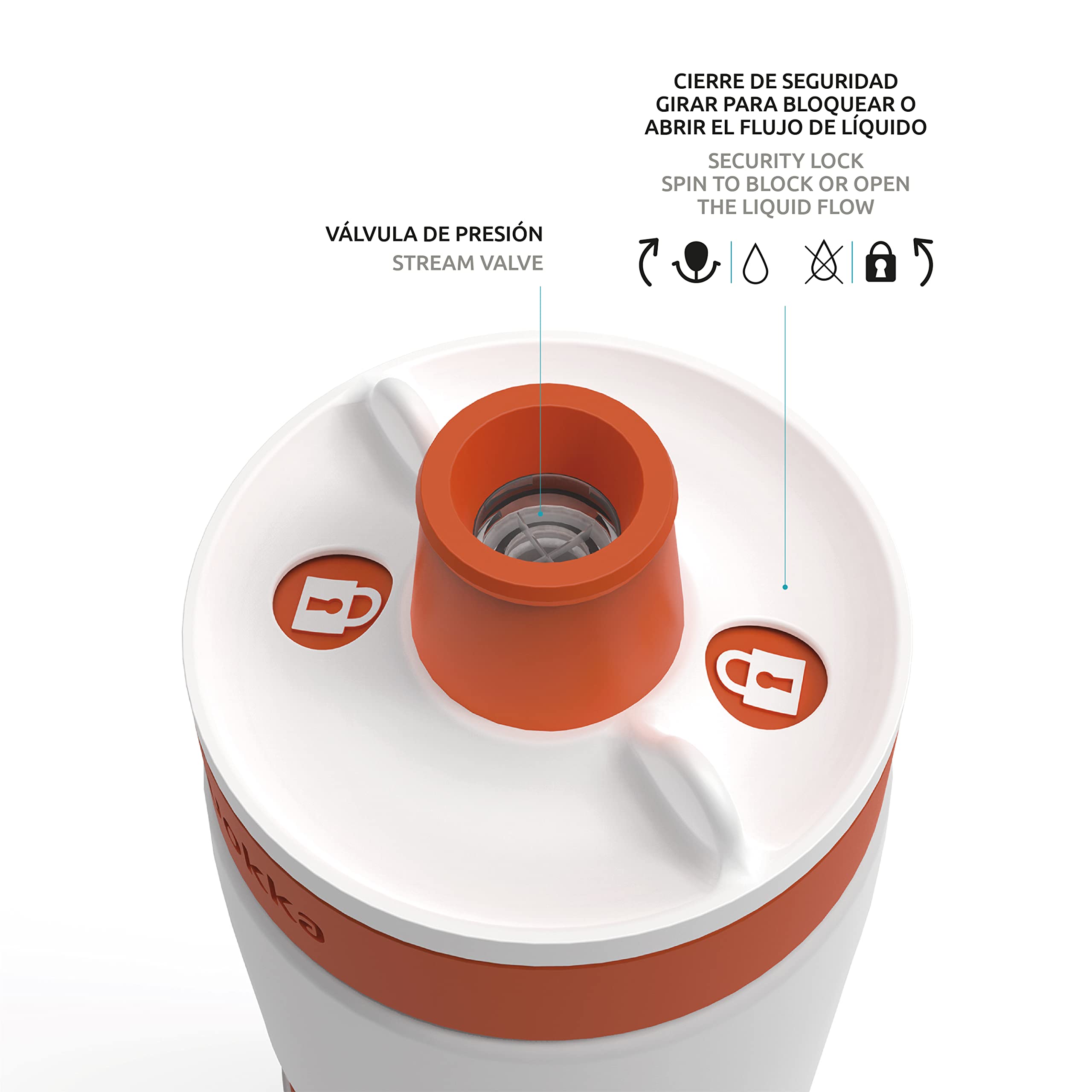 Quokka Sweat White bouteille sport 680 ml pression