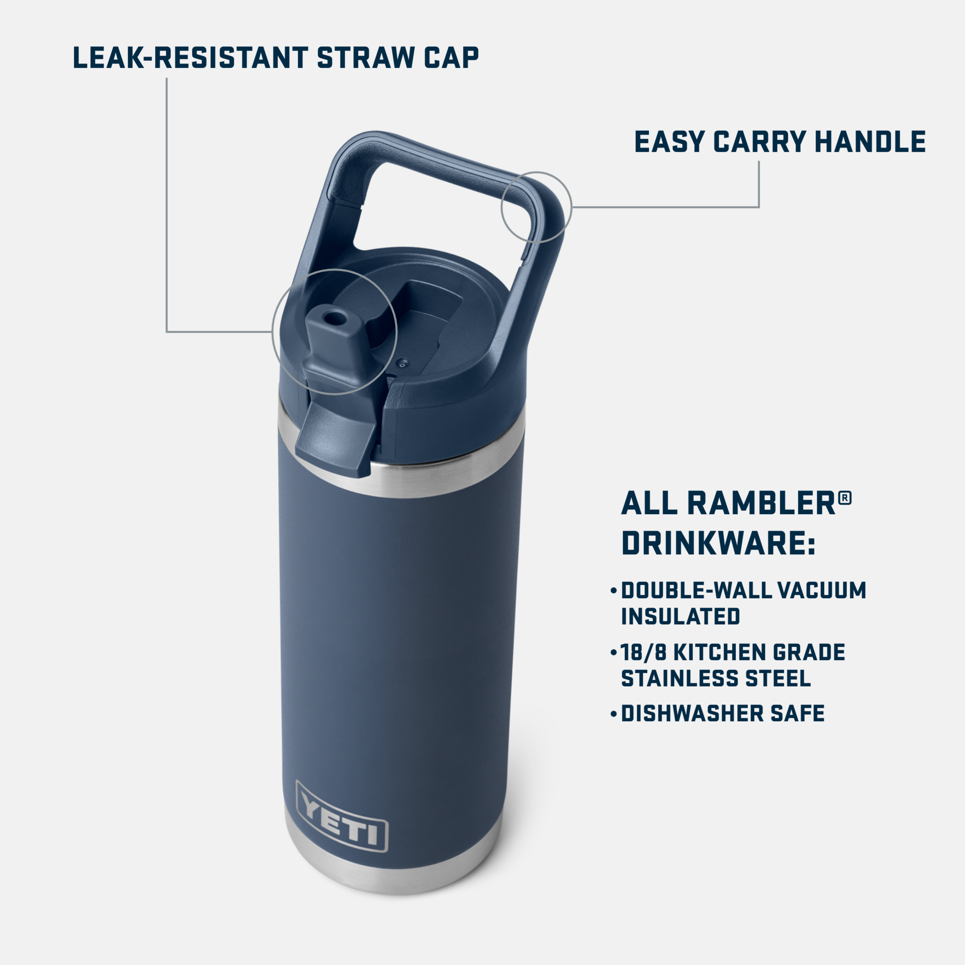 YETI Rambler 18 oz 532 ml Bouteille Navy