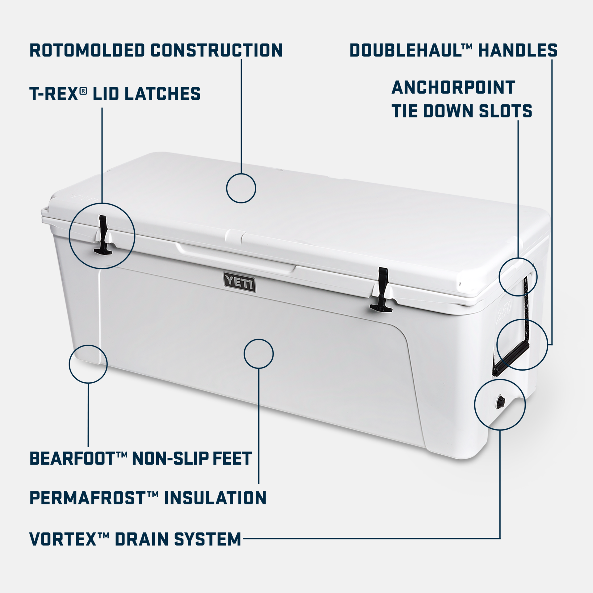 YETI Tundra 250 glacière rigide blanche grand volume
