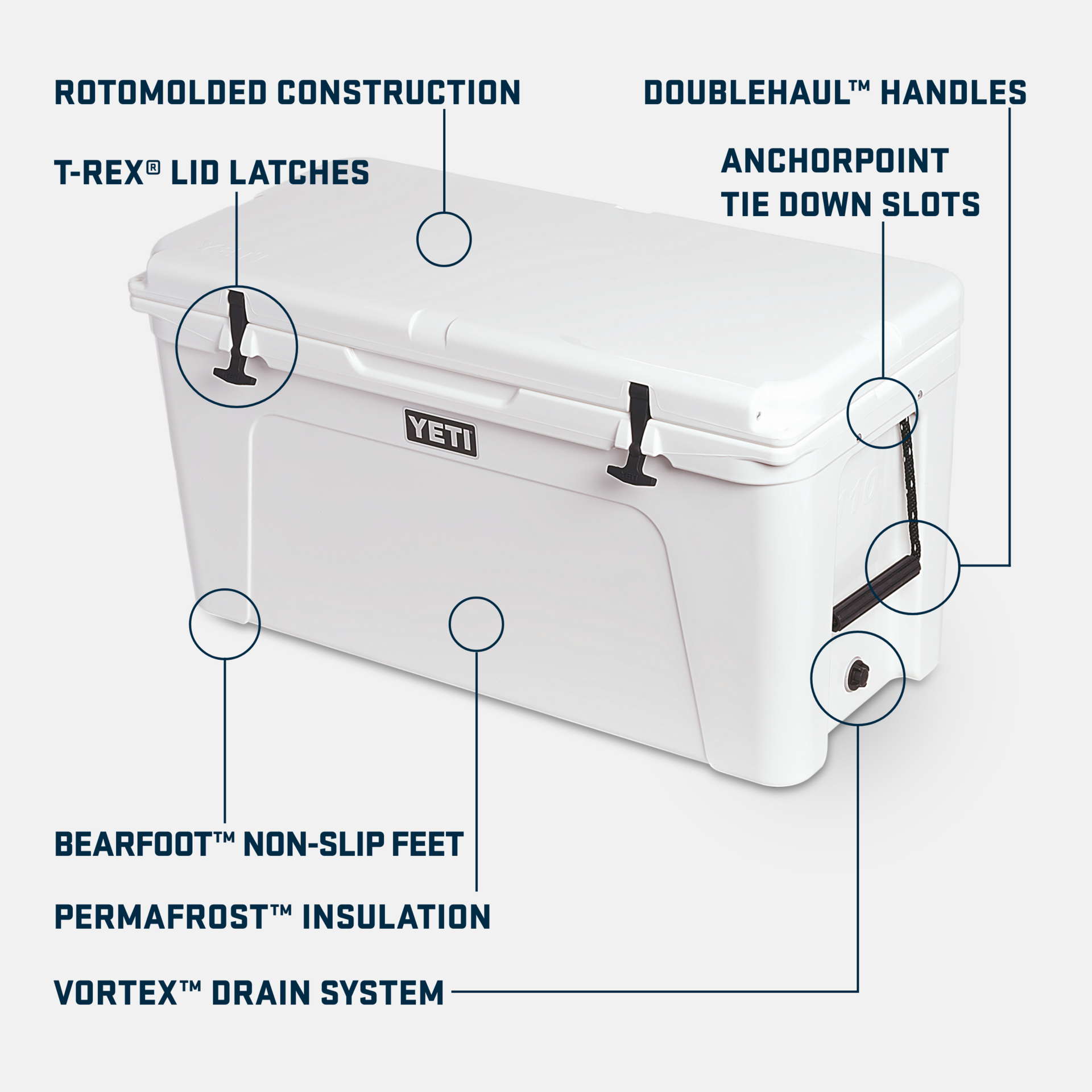 YETI Tundra 110 glacière isotherme blanc grande garde au froid