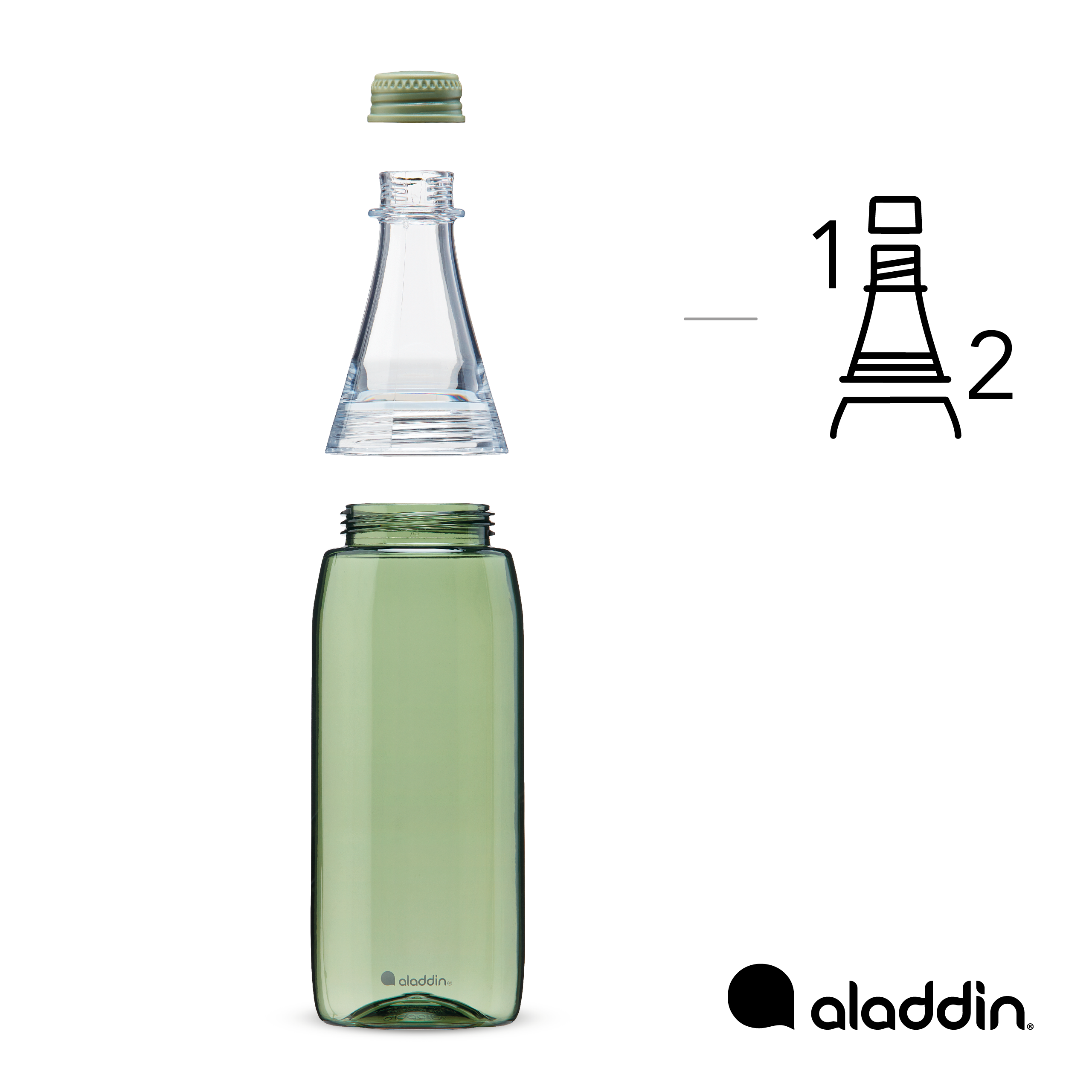 Aladdin Fresco Twist Go 0.7L gourde Sage Green