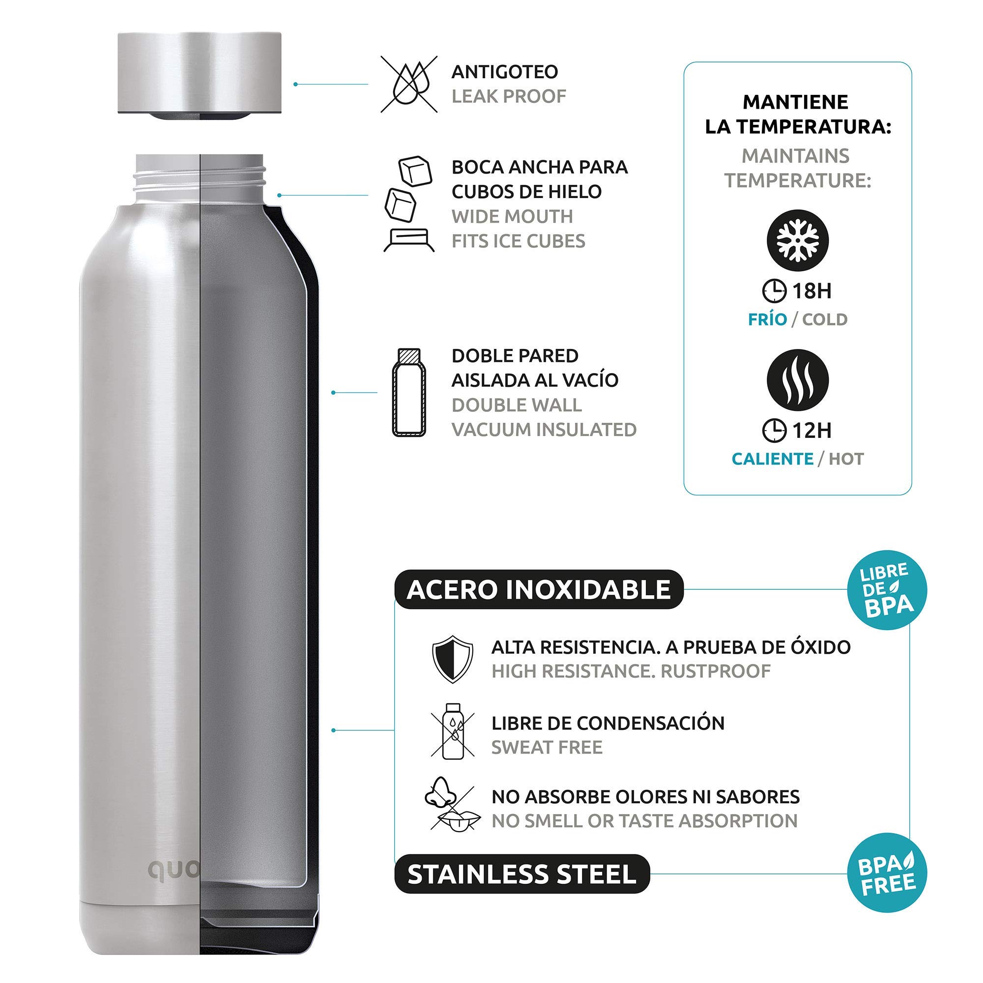 Quokka Solid bouteille isotherme 510 ml Citron Vert inox