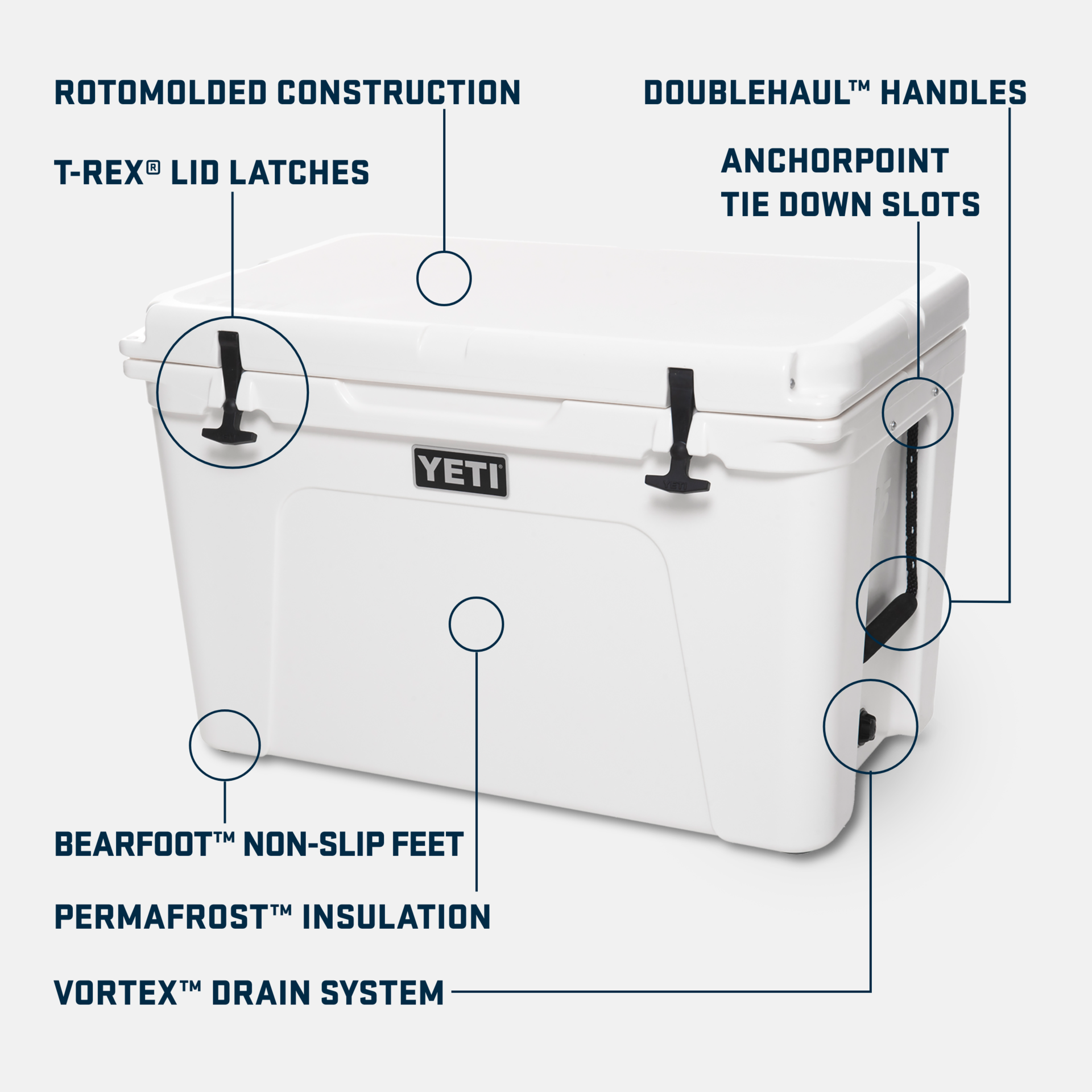 YETI Tundra 105 glacière rigide isotherme White