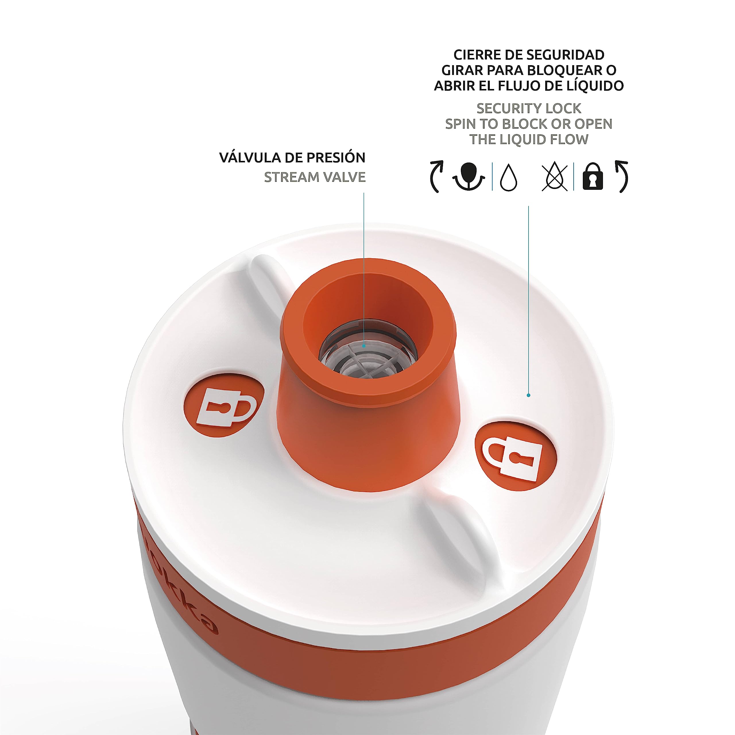 Quokka Sweat White bouteille sport 680 ml pression