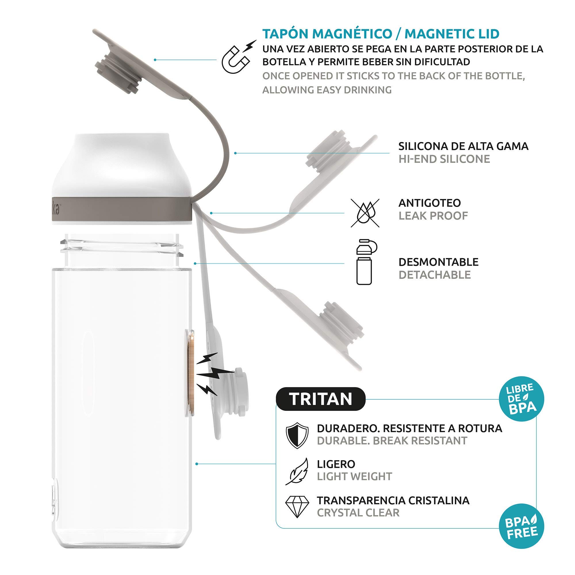 Quokka Mineral Béton 520 ml gourde Tritan légère