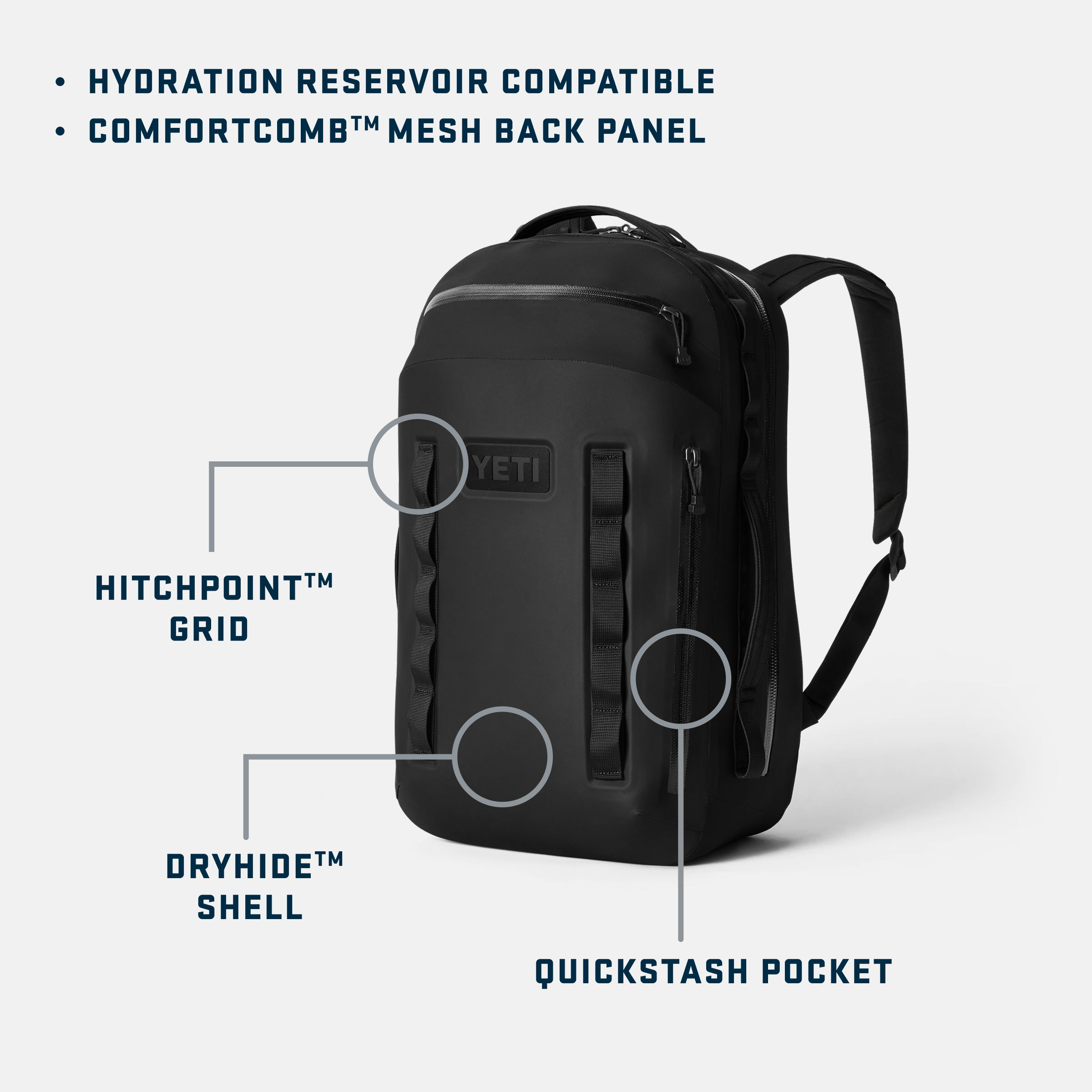 YETI Cayo 35L sac à dos Olive 35 litres étanche