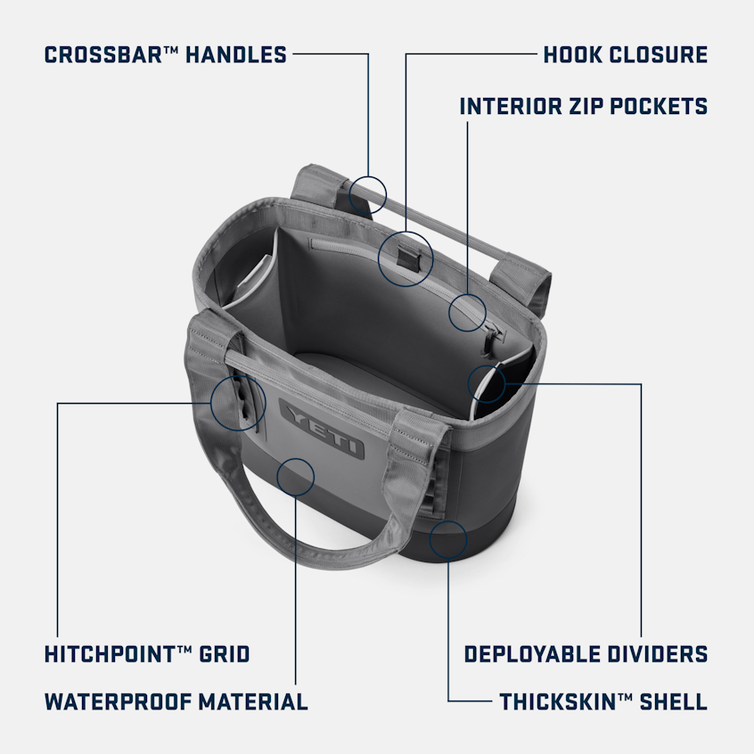 YETI Camino 20 sac cabas Storm Grey usage quotidien