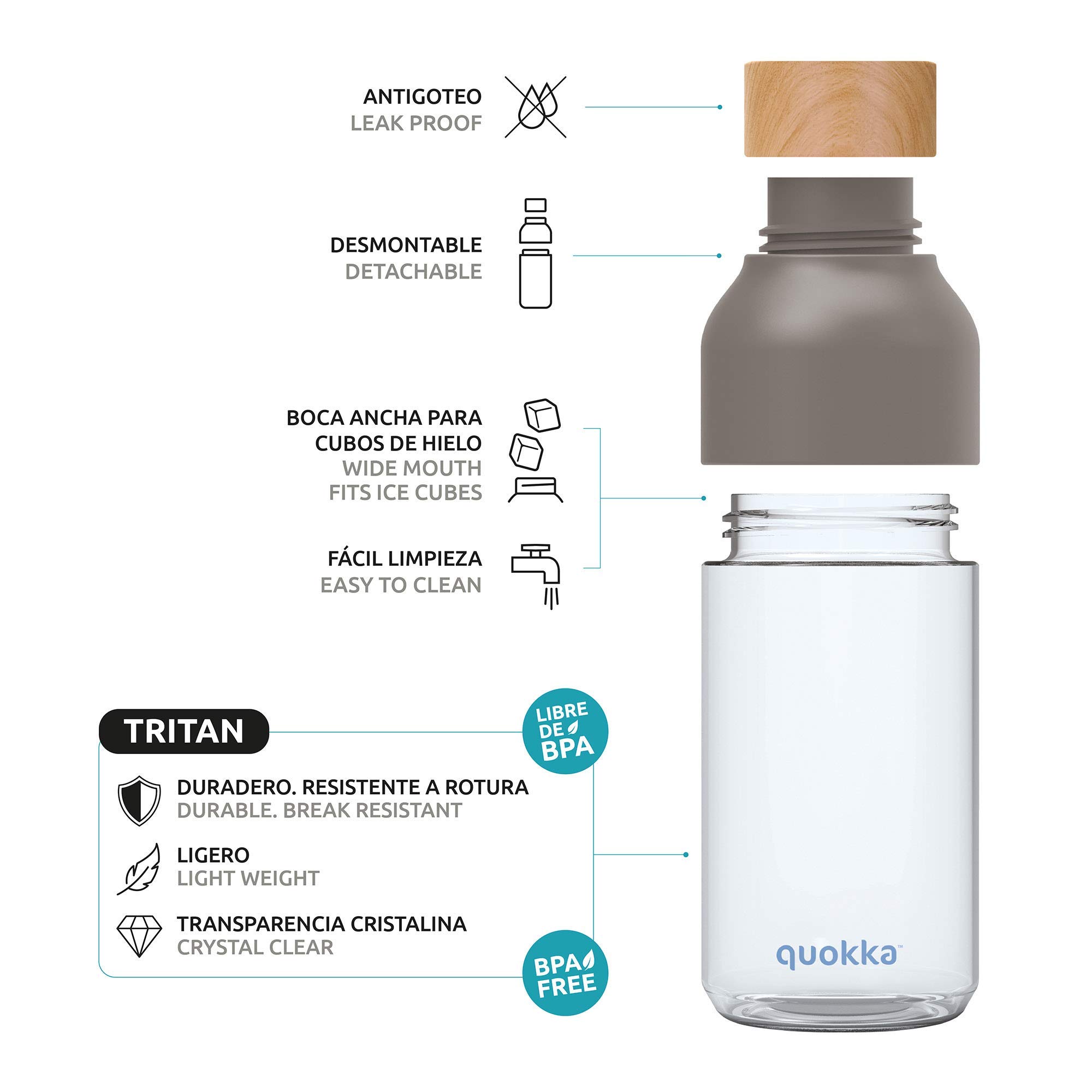 Quokka Ice ST-06912 bouteille Tritan transparente 570 ml