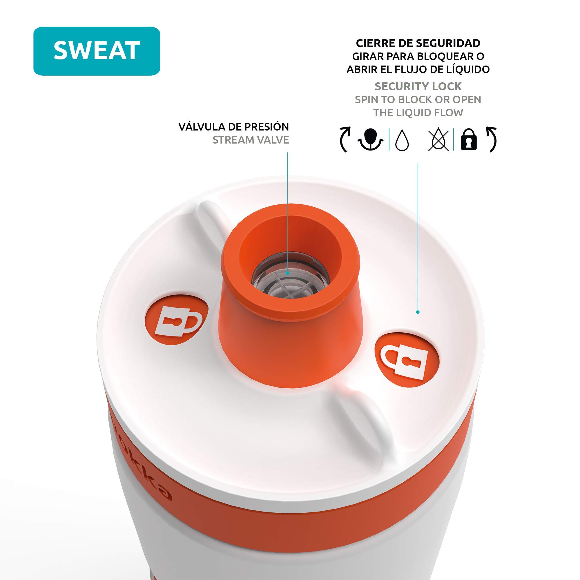 Quokka Sweat White bouteille sport 680 ml pression