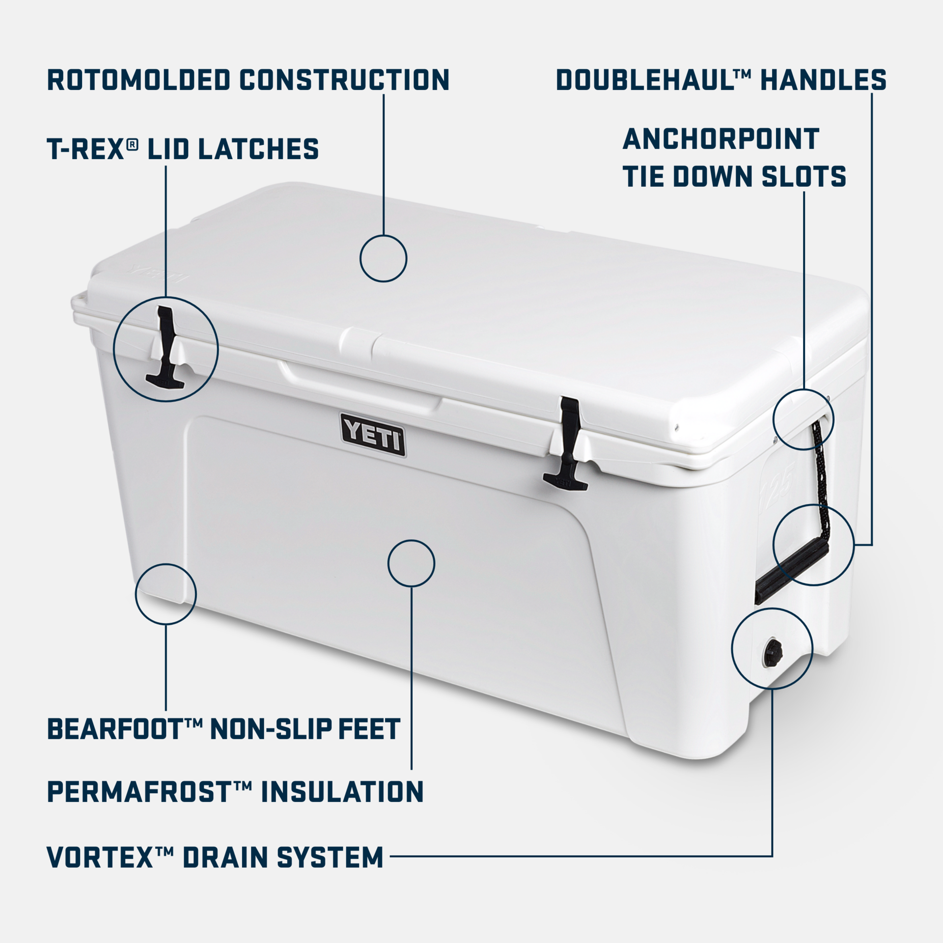 YETI Coolers Tundra 125 glacière White